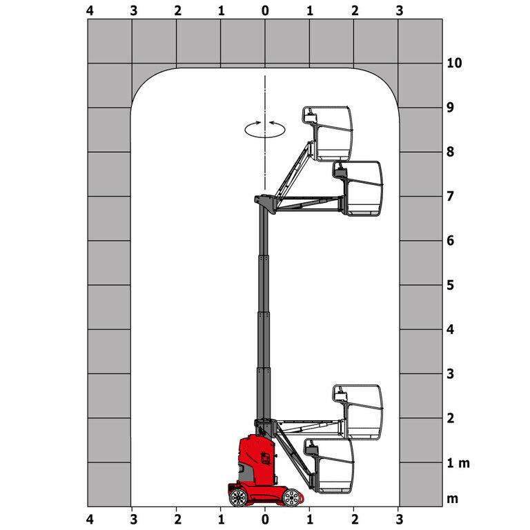 Nacelle élévatrice Manitou 100 VJR Abaque de charge pour nacelles métrique